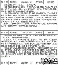 大學(xué)生專業(yè)實(shí)訓(xùn)報告(大學(xué)生工商管理專業(yè)實(shí)訓(xùn)報告)