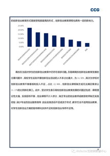 高校創(chuàng)新創(chuàng)業(yè)報(bào)告總結(jié)(高校創(chuàng)新創(chuàng)業(yè)工作總結(jié))