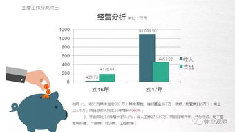 物業(yè)領班的述職報告(物業(yè)領班的述職報告)