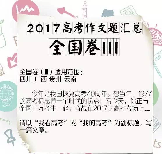必須敢于正視作文開頭