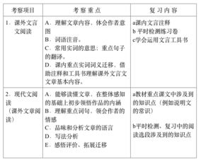 師生間的溫暖作文開頭結尾