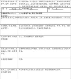 關(guān)于留守兒童的調(diào)查報告(關(guān)于留守兒童調(diào)查報告總結(jié))