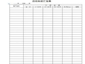 應(yīng)收賬款調(diào)查報告(應(yīng)收賬款調(diào)查報告)