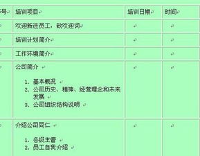 襪廠新進(jìn)員工培訓(xùn)計(jì)劃(新進(jìn)廠員工培訓(xùn)計(jì)劃)