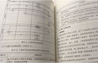 行政事業(yè)單位內部控制風險評估報告范文(行政事業(yè)單位內部控制風險評估報告范文)