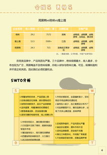 關(guān)于周黑鴨營銷策劃方案(我家的黑鴨三年級(jí)作文500字)