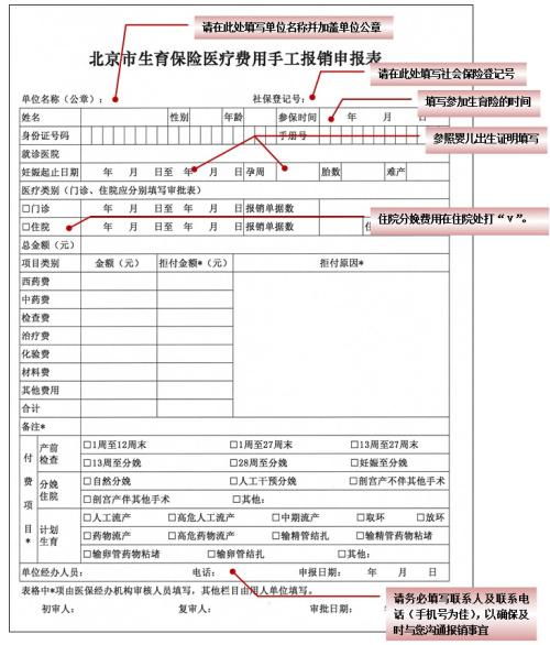 向公司申請(qǐng)費(fèi)用報(bào)告(向公司提交升職報(bào)告)