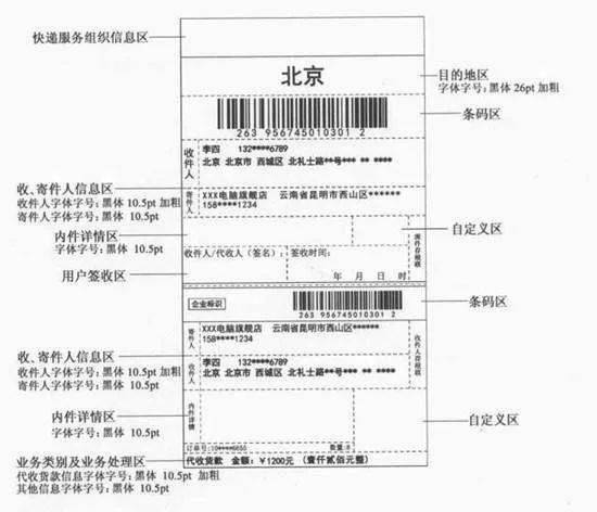 快件運(yùn)輸合同(快件運(yùn)輸合同)