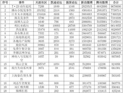 年互聯(lián)網(wǎng)輿情分析報告(年下半年社會輿情分析報告)