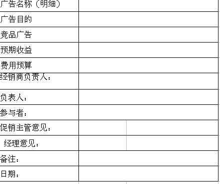 關(guān)于增加費(fèi)用的請(qǐng)示(關(guān)于增加工資的請(qǐng)示)