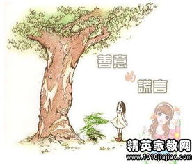 講誠(chéng)信與善意的謊言1000字作文開(kāi)頭
