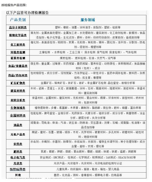 質(zhì)檢整改報(bào)告范文(質(zhì)檢質(zhì)量整改報(bào)告)