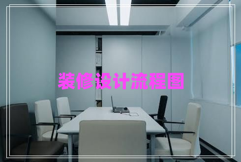 裝修設(shè)計流程圖