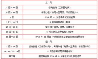 自考本科開學(xué)計劃