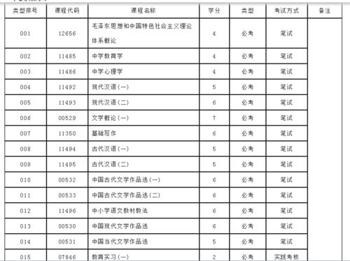自考日語本科資料在哪買