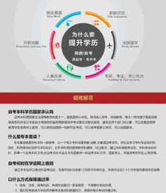 重慶會計專業(yè)自考本科