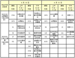 廣東英語自考本科科目開考次數(shù)