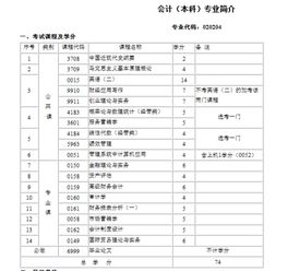 會計(jì)大專自考本科科目