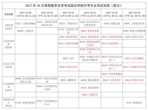 湖北自考本科注冊(cè)報(bào)名時(shí)間
