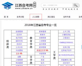 江西自考本科網(wǎng)報(bào)名時(shí)間