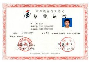 自考成人高考函授本科報(bào)名時(shí)間