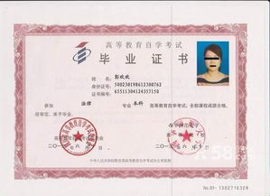 自考本科如果一直不過(guò)怎么辦