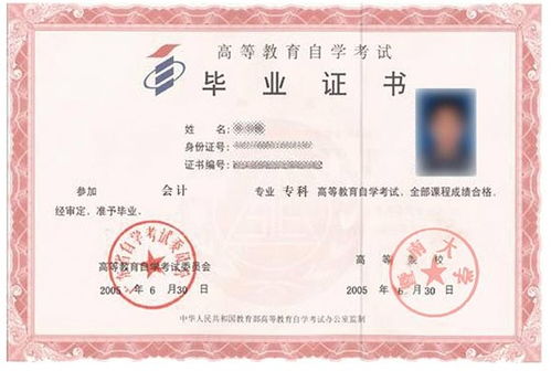 自考暨南大學(xué)本科畢業(yè)流程
