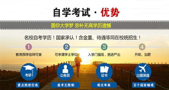 深圳專科自考本科起始日期