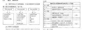 計(jì)算機(jī)及網(wǎng)絡(luò)自考本科