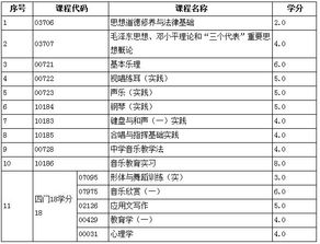 浙江師范大學日語本自考本科