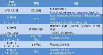 西南交通大學(xué)19自考本科專業(yè)