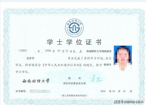自考本科2020真題