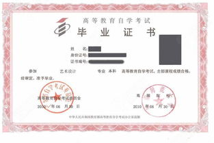 自考本科選什么類別
