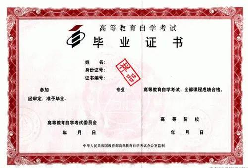 自考本科蘭州財(cái)經(jīng)大學(xué)