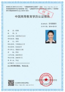 自考本科用認證嗎