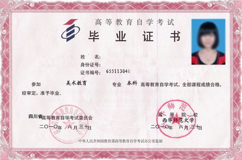 自考本科文憑有學士嗎