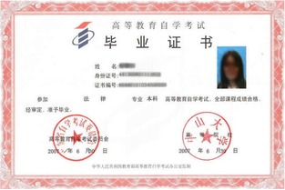自考本科畢業(yè)后學(xué)位英語