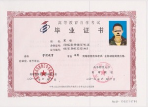 廣東人力資源自考本科課程