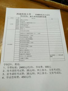 自考本科社會承認(rèn)嘛