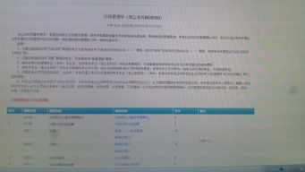 上海自考沒有大專證書能報考本科嗎