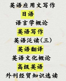 上海自考英語本科難嗎