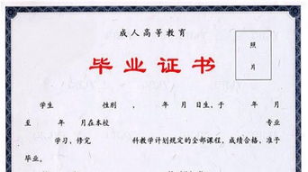 遵義自考本科的考點