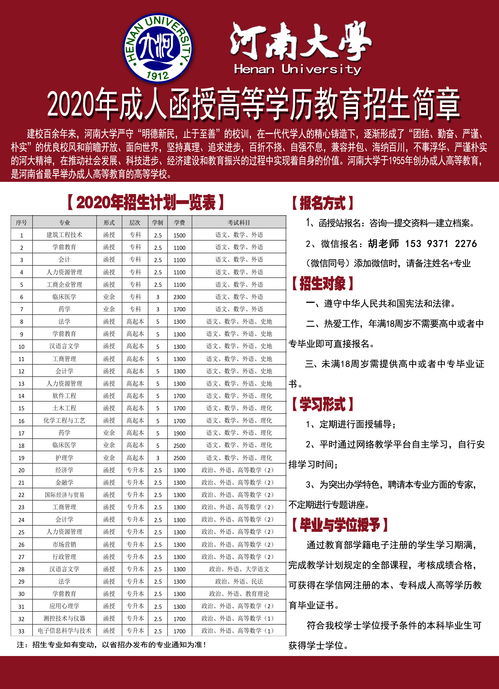 成人自考本科入學(xué)時間