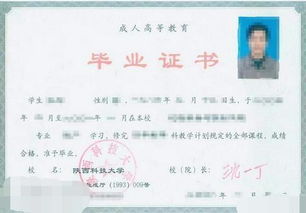 自考本科用人單位認(rèn)可么