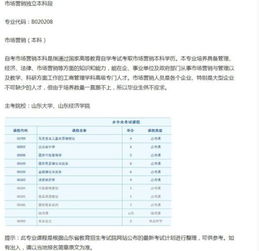 市場(chǎng)營(yíng)銷自考本科考試科目