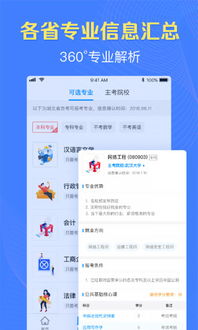 自考醫(yī)學(xué)本科app