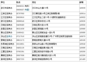 公安大學(xué)自考本科在哪報(bào)名
