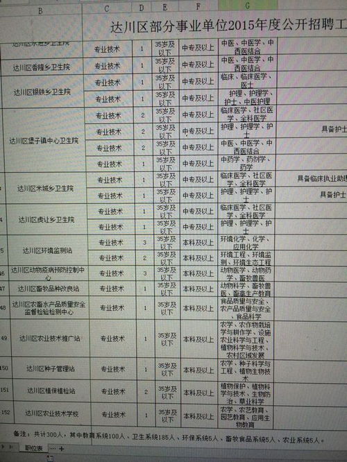 讀自考本科單位認(rèn)可嗎