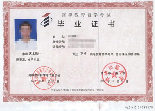 自考本科最快多長(zhǎng)時(shí)間能拿到