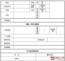 自考本科個人簡歷范文